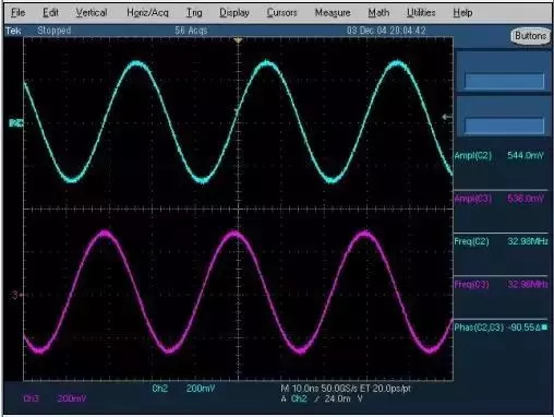 i/q信号是调制输入端为了提高频带利用率而设计的相位正交得两路信号