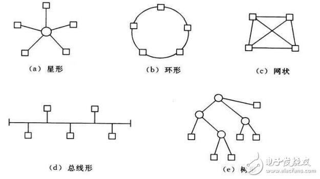  柔支付XCoinPay將讓區塊鏈支付變的像通訊一樣便利