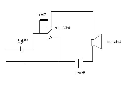 功放