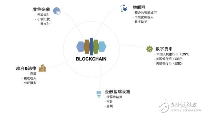 开云体育官方UPTX受邀参加2024比特币中东与北非峰会推动全球区块链技术与行业发展