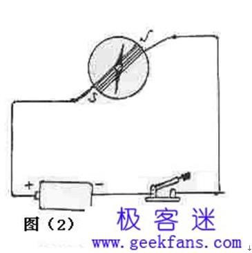 簡(jiǎn)易安培計(jì)制作方法