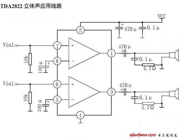 音箱