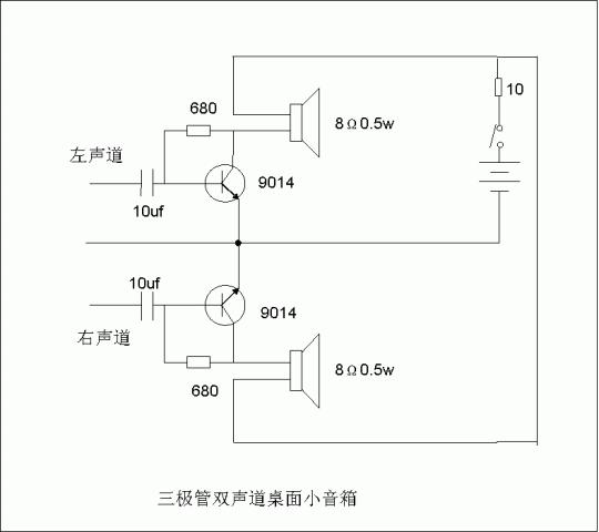 音箱