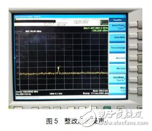 无线抄表手持机通过屏蔽方式延长通讯距离
