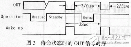 MPXY8020A系列8引腳監(jiān)控傳感器應(yīng)用電路設(shè)計(jì)