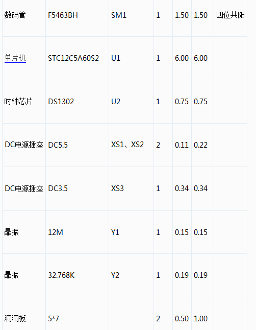 可定时开关路由器制作图解