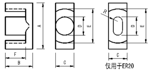 磁芯