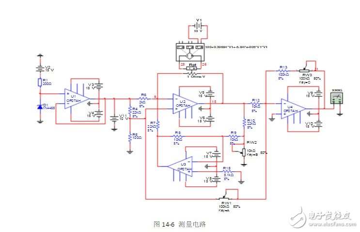 铂电阻温度特性曲线图分析 浅谈铂电阻应用原理