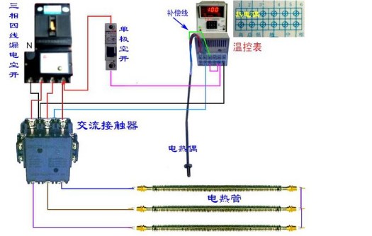 有三条引线,可用A、B、C(或黑、红、黄)来代表三根线,三根线之间有如下规律: A与B或C之间的阻值常温下在110欧左右,B与C之间为0欧,B与C在内部是直通的,原则上B与C没什么区别。 仪表上接传感器的固定端子有三个: A线接在仪表上接传感器的一个固定的端子,B和C接在仪表上的另外两个固定端子,B和C线的位置可以互换,但都得接上,如果中间接有加长线,三条导线的规格和长度要相同。 热电阻的3线和4线接法:是采用2线、3线、4线,主要由使用的二次仪表来决定。 一般显示仪表提供三线接法,