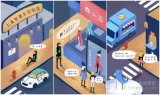 网易七鱼构想的“智慧生活街区”,多项技术精准适配业务