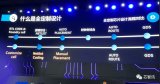 “全定制方法学”背后的矿机芯片“江湖”