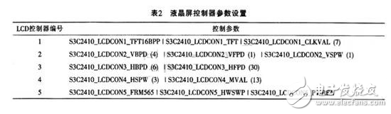 监控系统