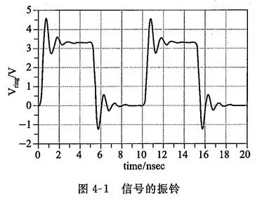 输出电路