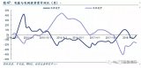 电力设备与工控板块业绩解读:低压电器与配网表现亮...