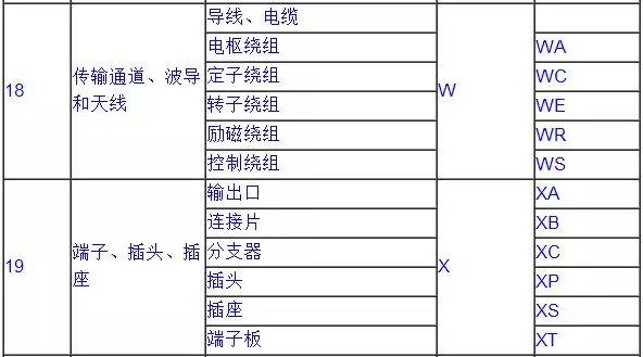 电气系统