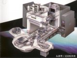 基于柔性制造生产线与刚性自动化生产线的对比