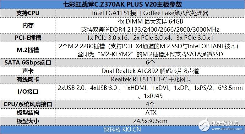 戰(zhàn)斧C.Z370AK主板評(píng)測(cè) 完善BIOS后性價(jià)比將會(huì)無(wú)敵