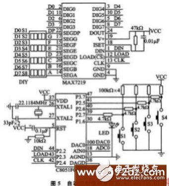 基于大功率LED高效照明系统设计方案