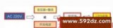 直流驱动LED光源系统应用设计方案