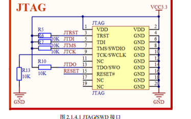 STM32F103开发板教程之库函数V3.1版本中文手册免费下载