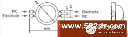 直流驱动LED光源系统应用设计方案