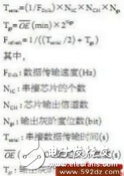 怎样提高LED显示屏的刷新率?