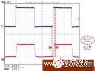 怎样提高LED显示屏的刷新率？