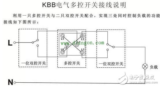 三開雙控開關(guān)接線圖 淺談三開雙控開關(guān)原理