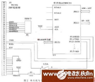 基于移动数据LED显示屏系统的构成及原理解析