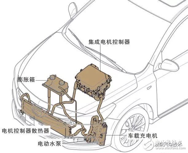 廣汽傳祺GA3S PHEV驅動控制系統概述