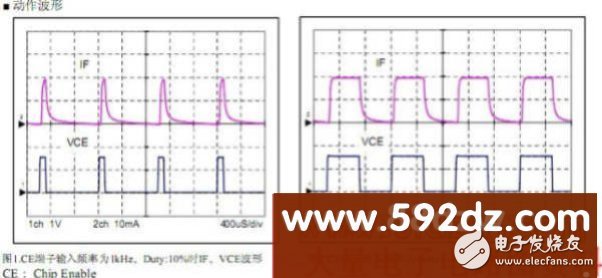 基于使用XC9801/02系列芯片实现驱动多个白光LED 