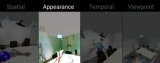 一项全新的VR/AR技术,其能够将AR的优势带给...