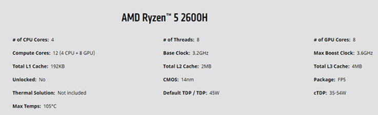 AMD推出RyzenH系列處理器 主打高性能市場