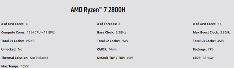 AMD推出RyzenH系列处理器 主打高性能市场