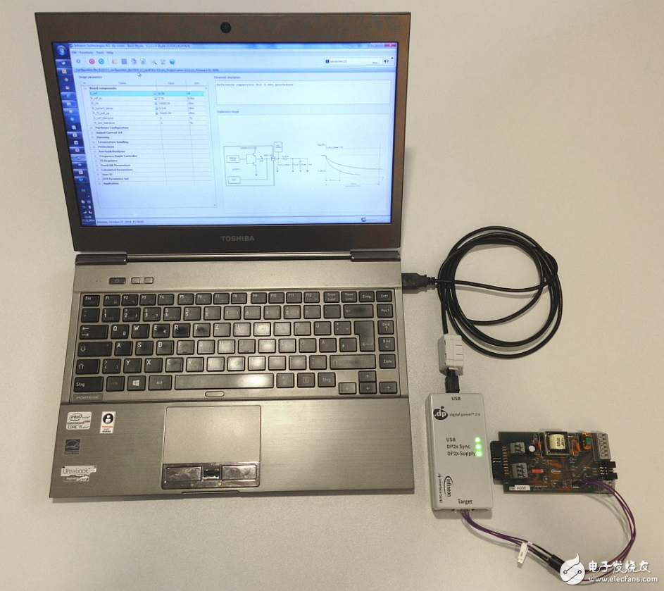 英飛凌智能數字LED驅動電源概況