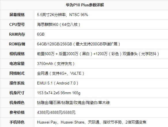 華為p10plus配置參數(shù)