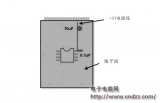 基于PCB布线设计模拟和数字布线策略的相似之处解析