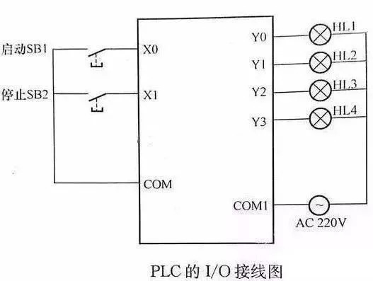 PLC概念板块集体下挫海得控制股价面临压力！