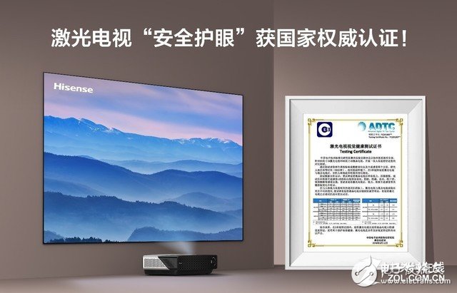 实验证明:激光电视比液晶电视更具有护眼的特性