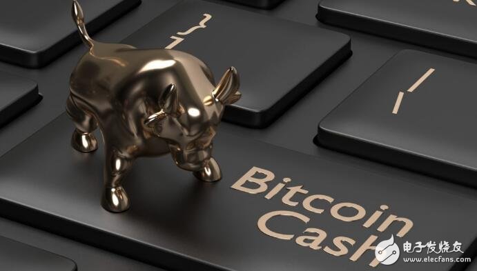 Abra新增了比特币现金取款功能,可让用户进行现金取款