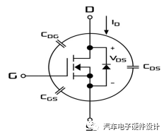 MOS替換方法及流程之ESD免疫力詳解