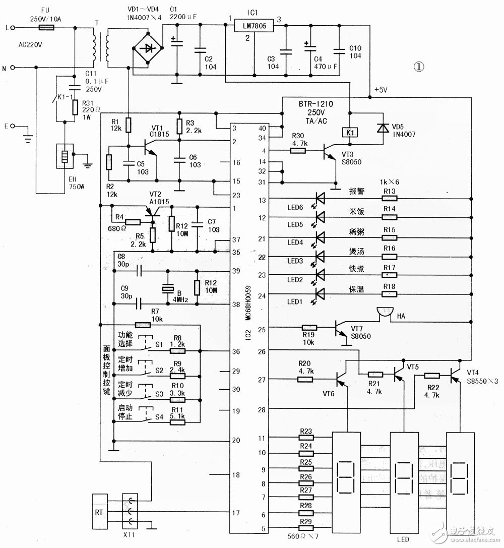 創(chuàng)星CFXB60-3A電飯煲故障原因及檢修方法