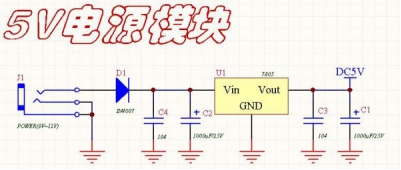 模块电路