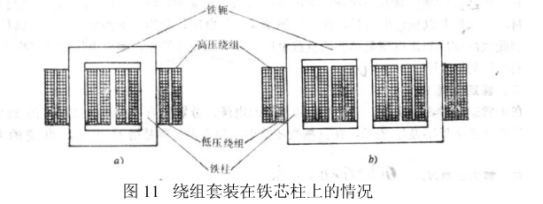 工频变压器工作原理解析