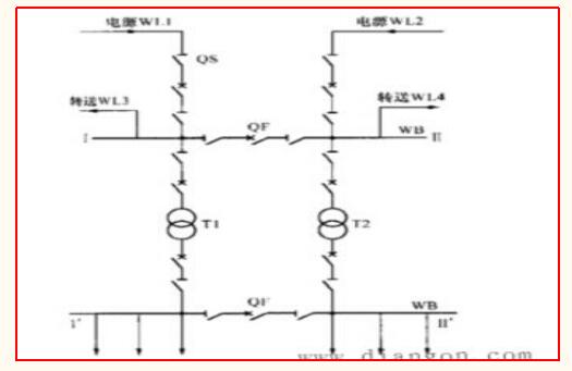 变电所主接线图