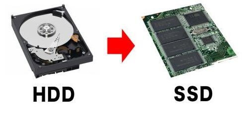 SSD虽然优势明显,但市场竞争过于激烈
