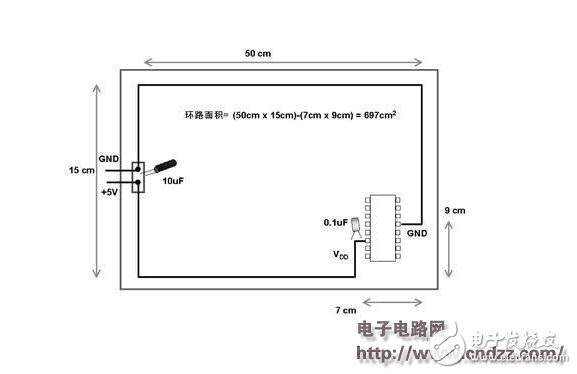 基于PCB布线设计模拟和数字布线策略的相似之处解析