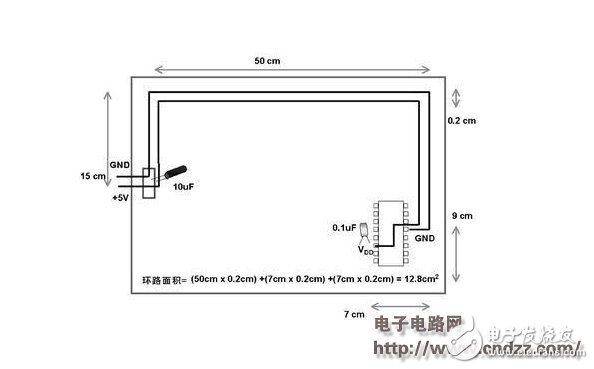 基于PCB布线设计模拟和数字布线策略的相似之处解析