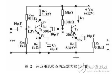 电路调试的步骤、注意事项及故障解决