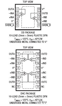 多通道低噪声CMOS运算放大器LTC6081介绍